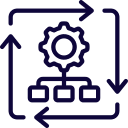 automated-process.png automated-process.png